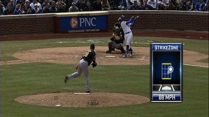 New on Pirates telecasts are pitch charts that provide location, speed and even break on the ball.