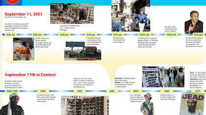 Remembering Sept. 11, Lesson 2 from Pearson.