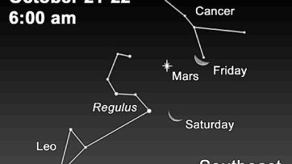 Stargazing week of Oct. 17.